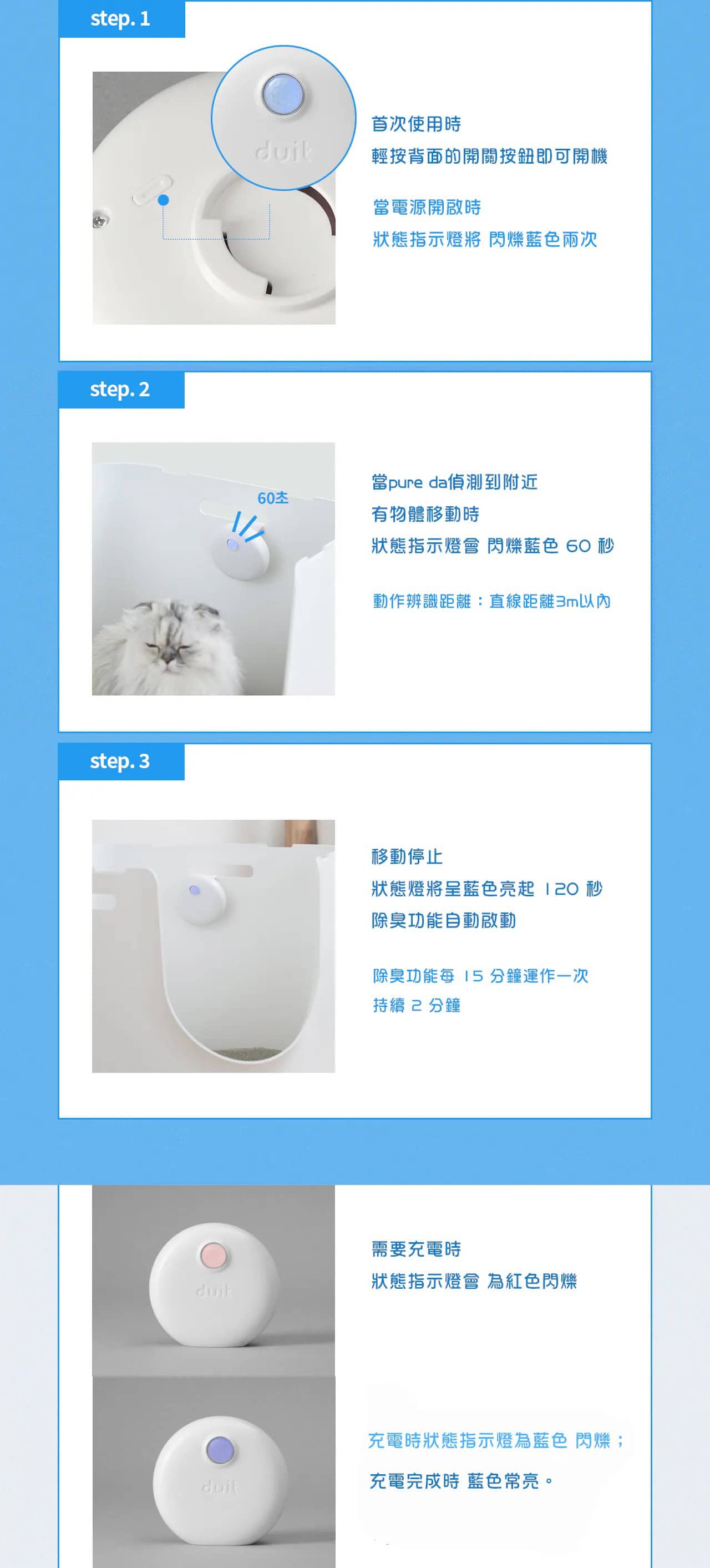 Duit Pure Da 貓砂盤除臭器d