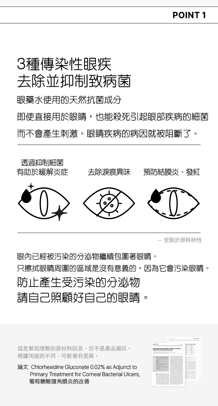 Medi Eye Drops10