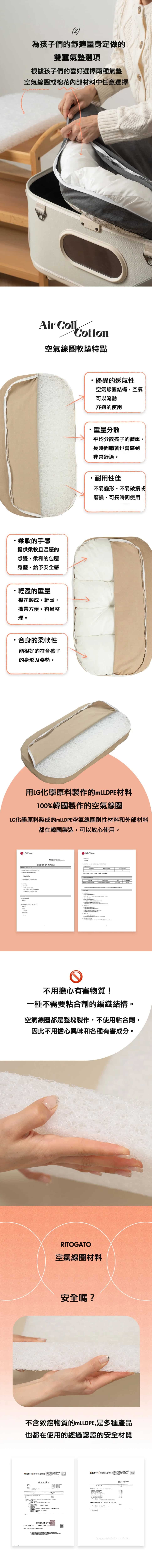 Ritogato Honey Bunny Pet stroller seat cushion 寵物推車坐墊b