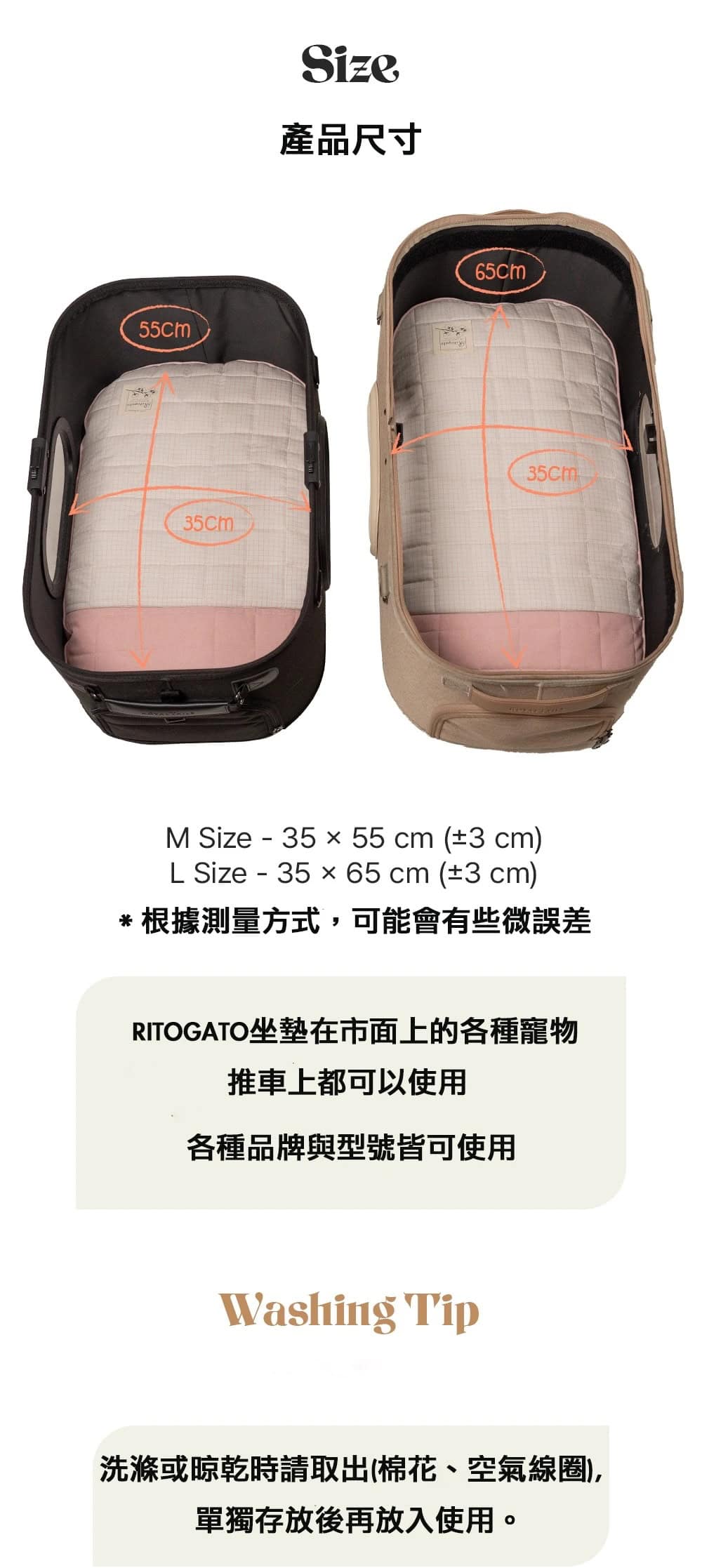 【ritogato】HoneyBunny Pet Cart Guard MidWest Homes for Pets Hoppity Habitat Urine Guard at