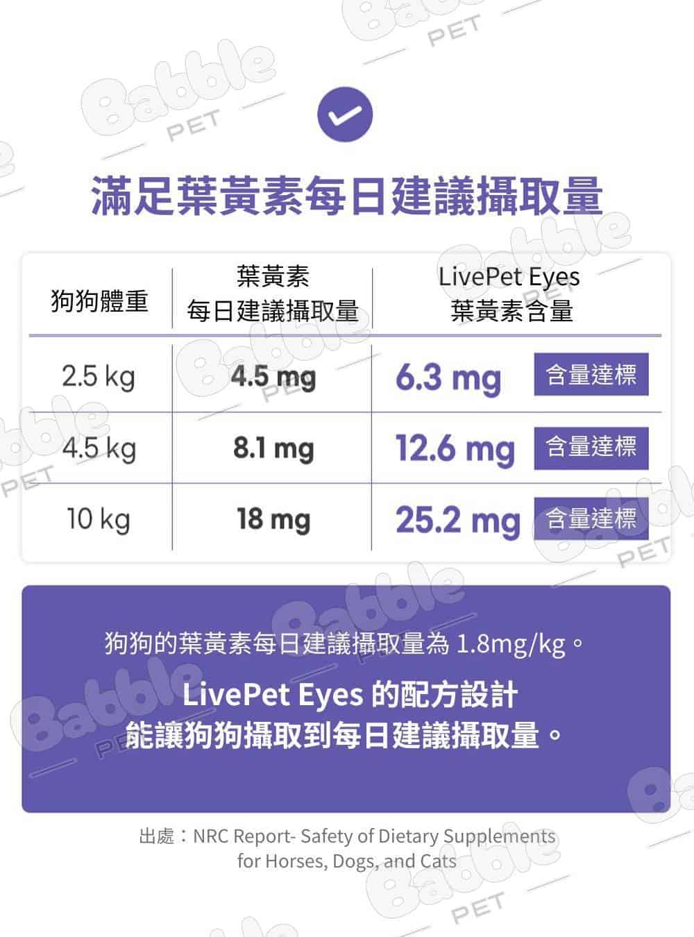 LivePet 淚痕營養品 13 b 1
