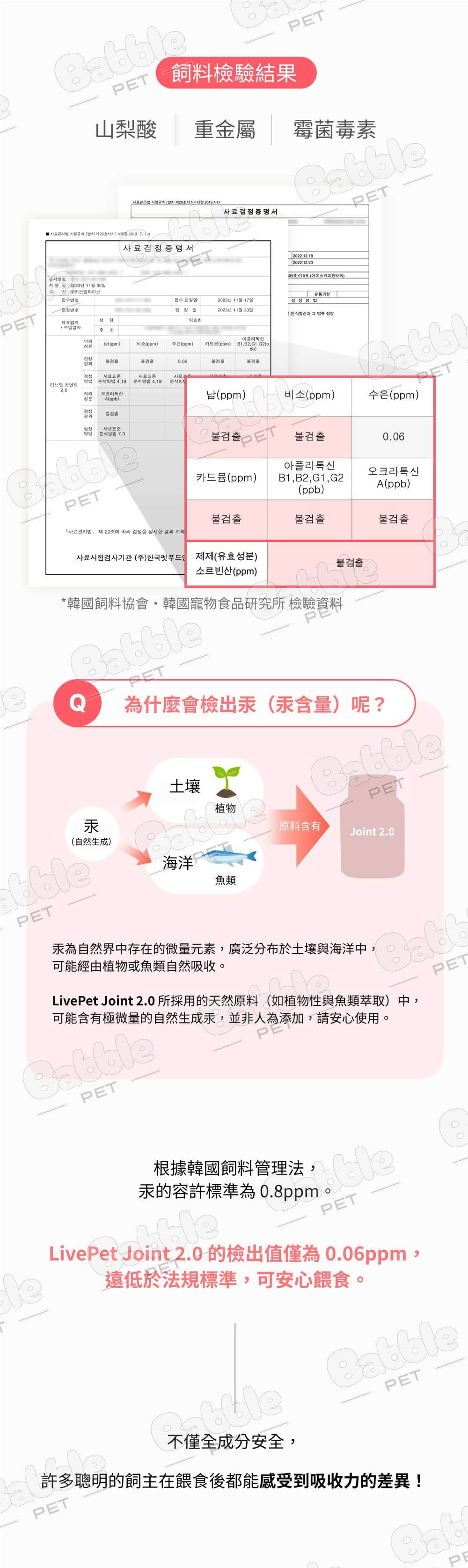 Livepet Joint 關節營養品 29