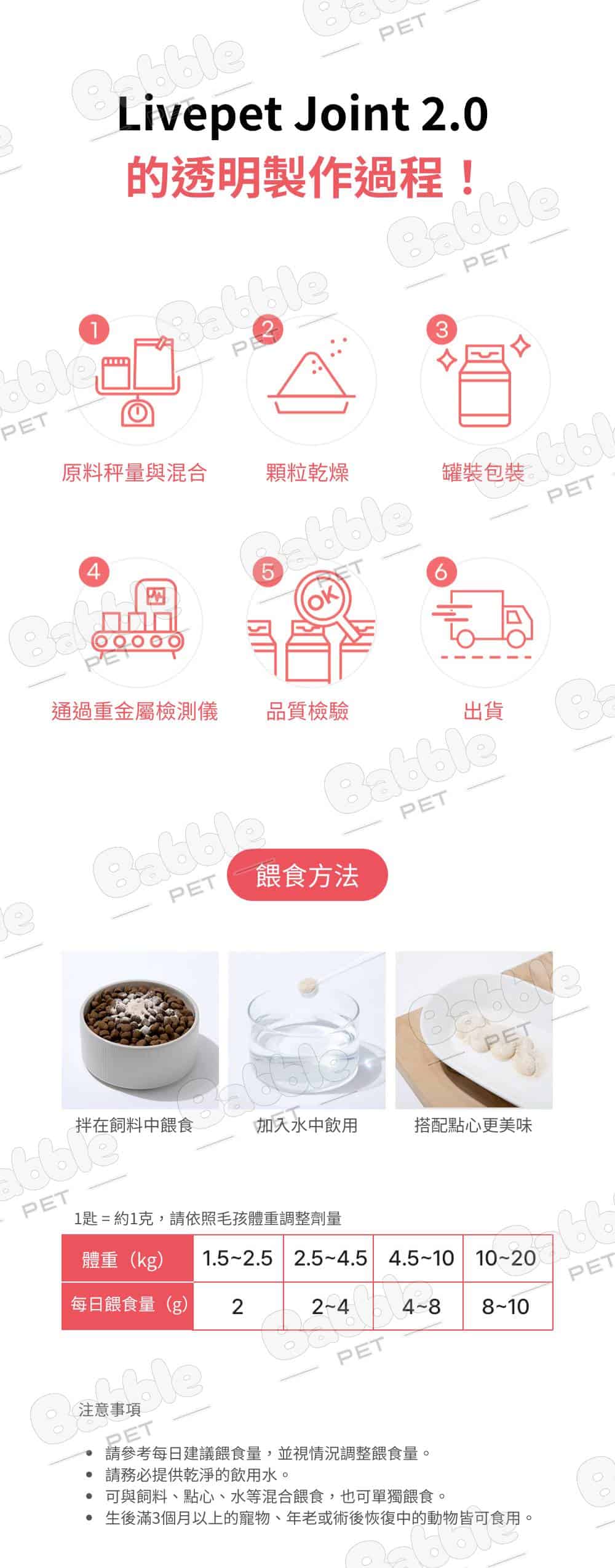 Livepet Joint 關節營養品 32a