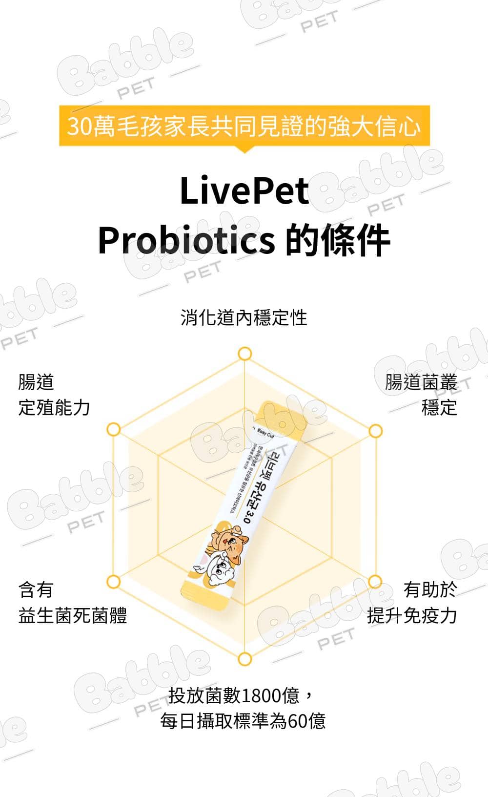 Livepet 益生菌 11 3