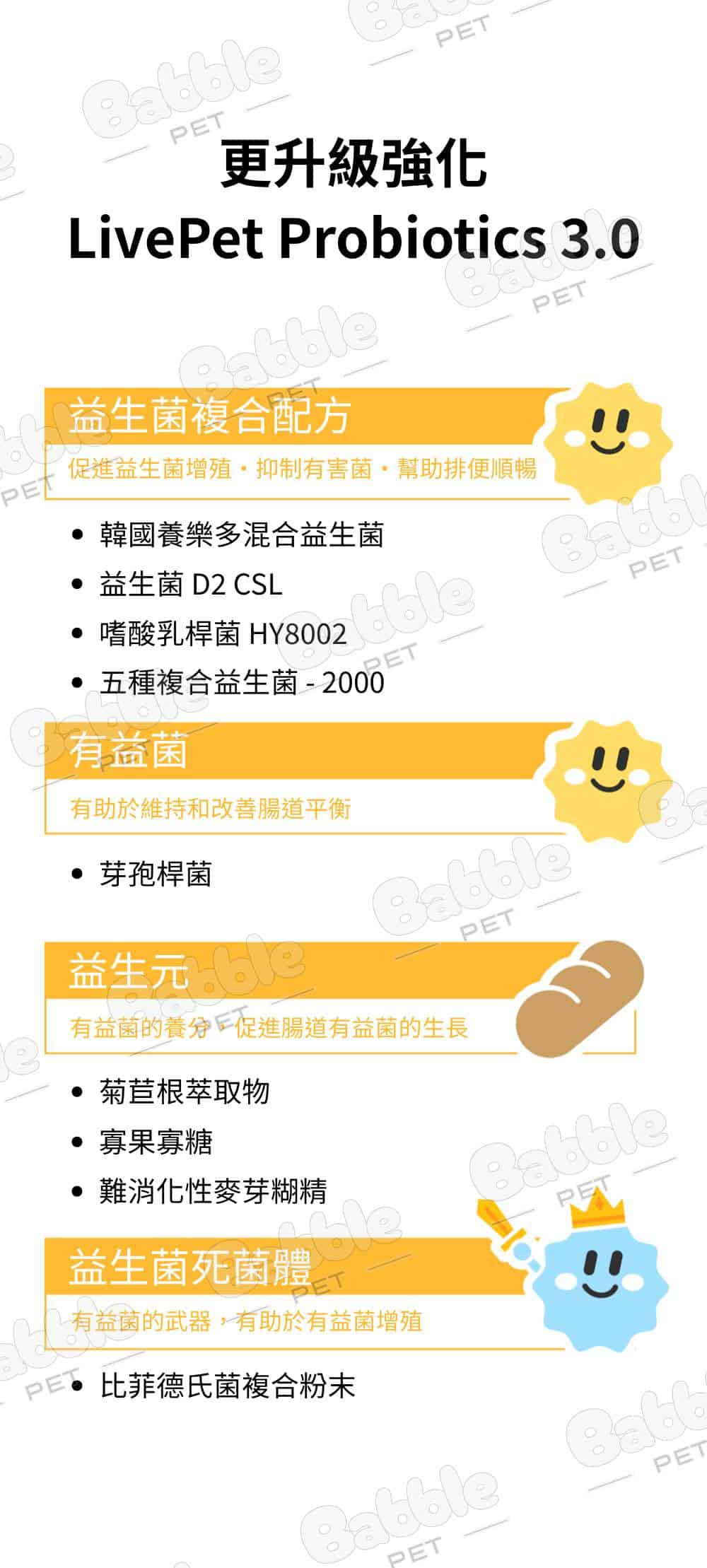 Livepet 益生菌 12 3
