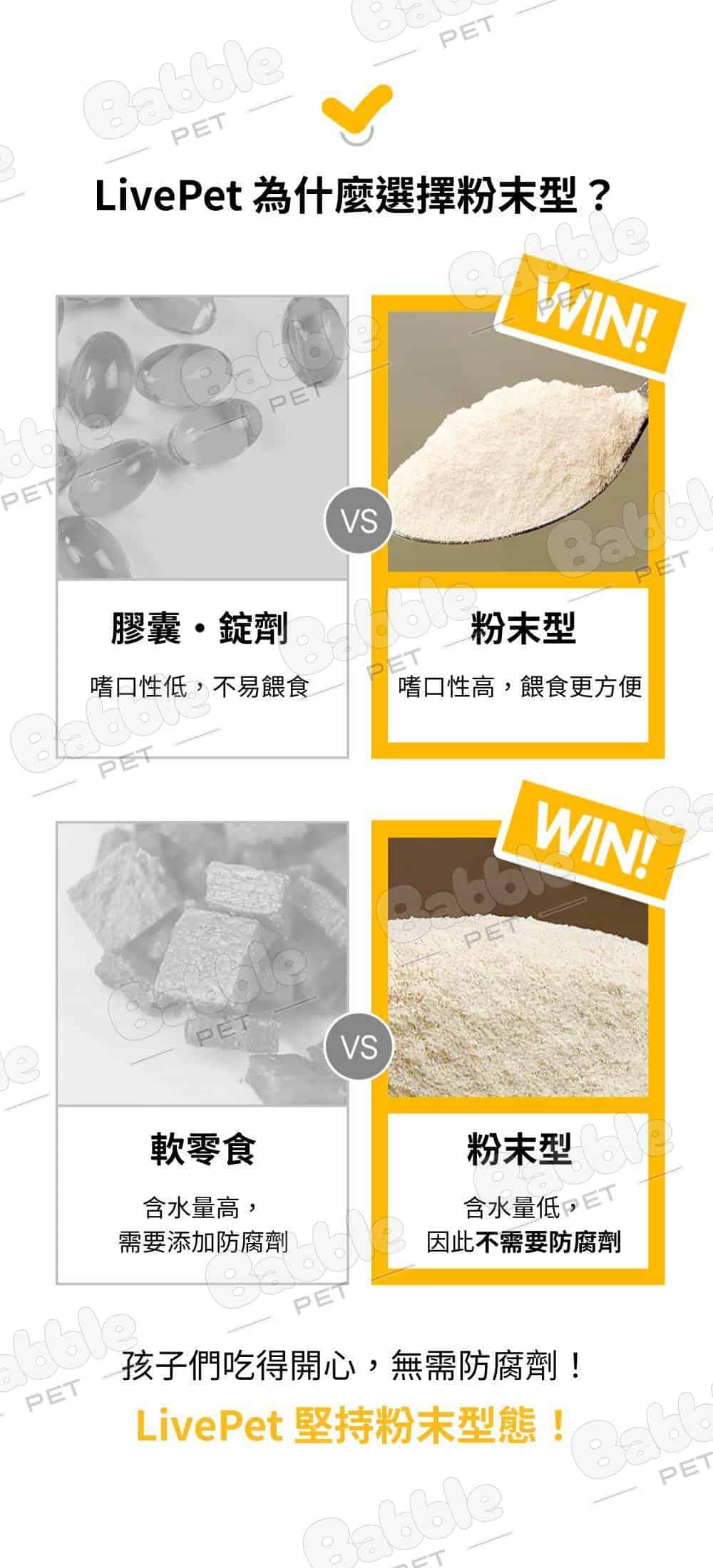 Livepet 益生菌 21 2