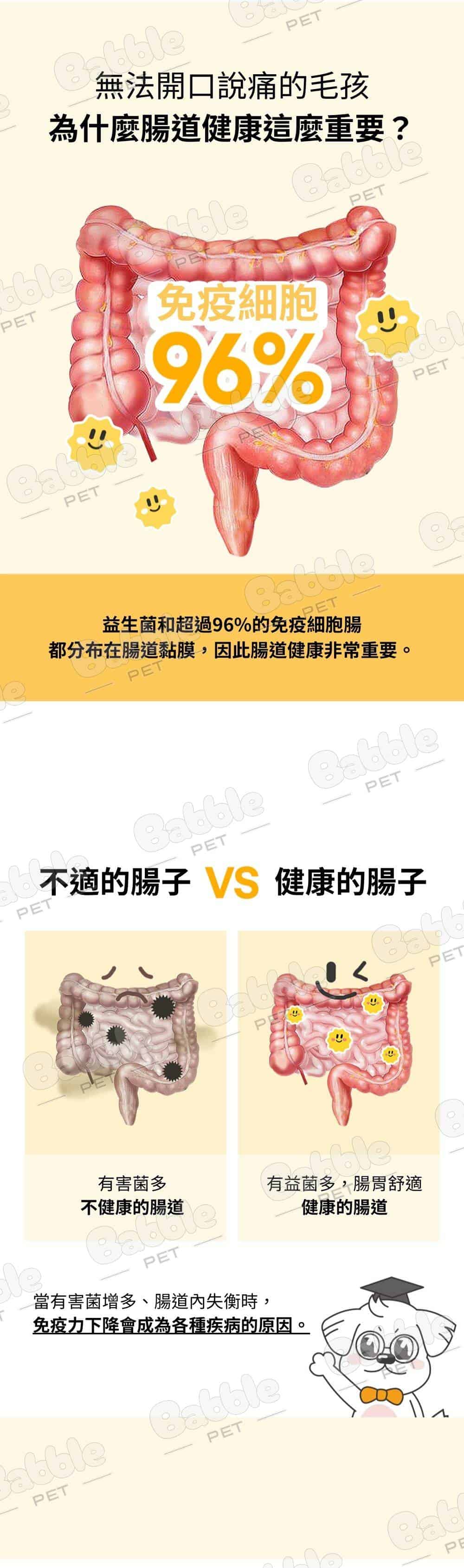 Livepet 益生菌 5 2