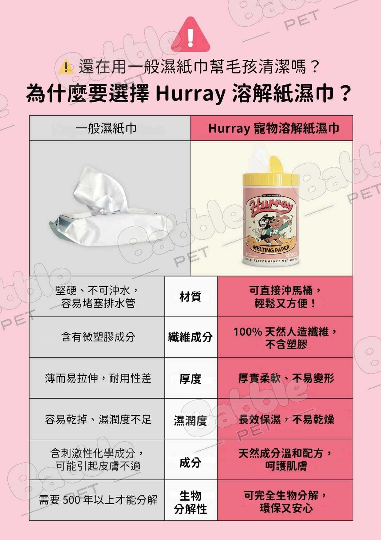 Hurray poster A4 2 1